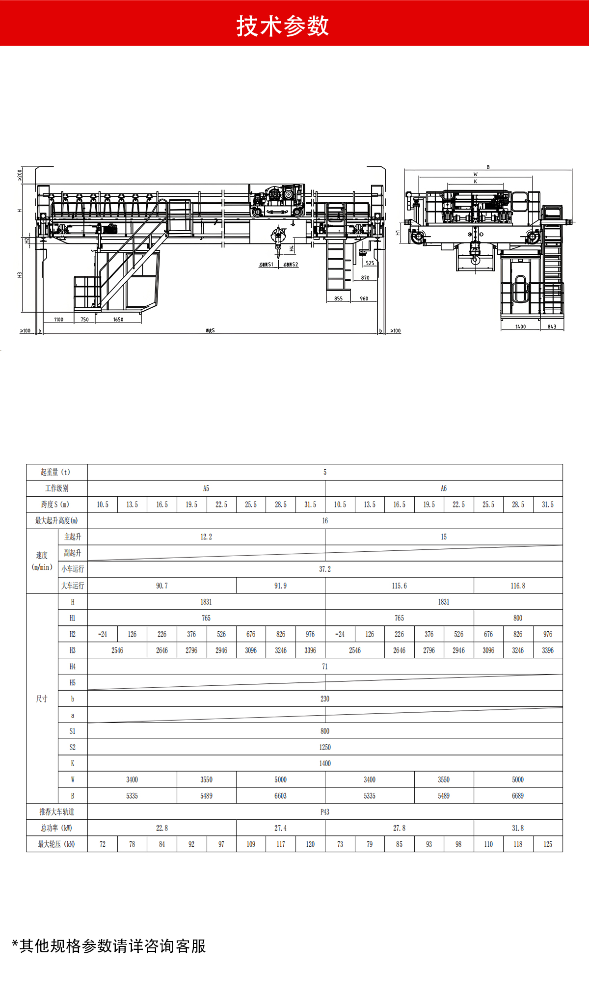 詳情頁(yè)模板1_05