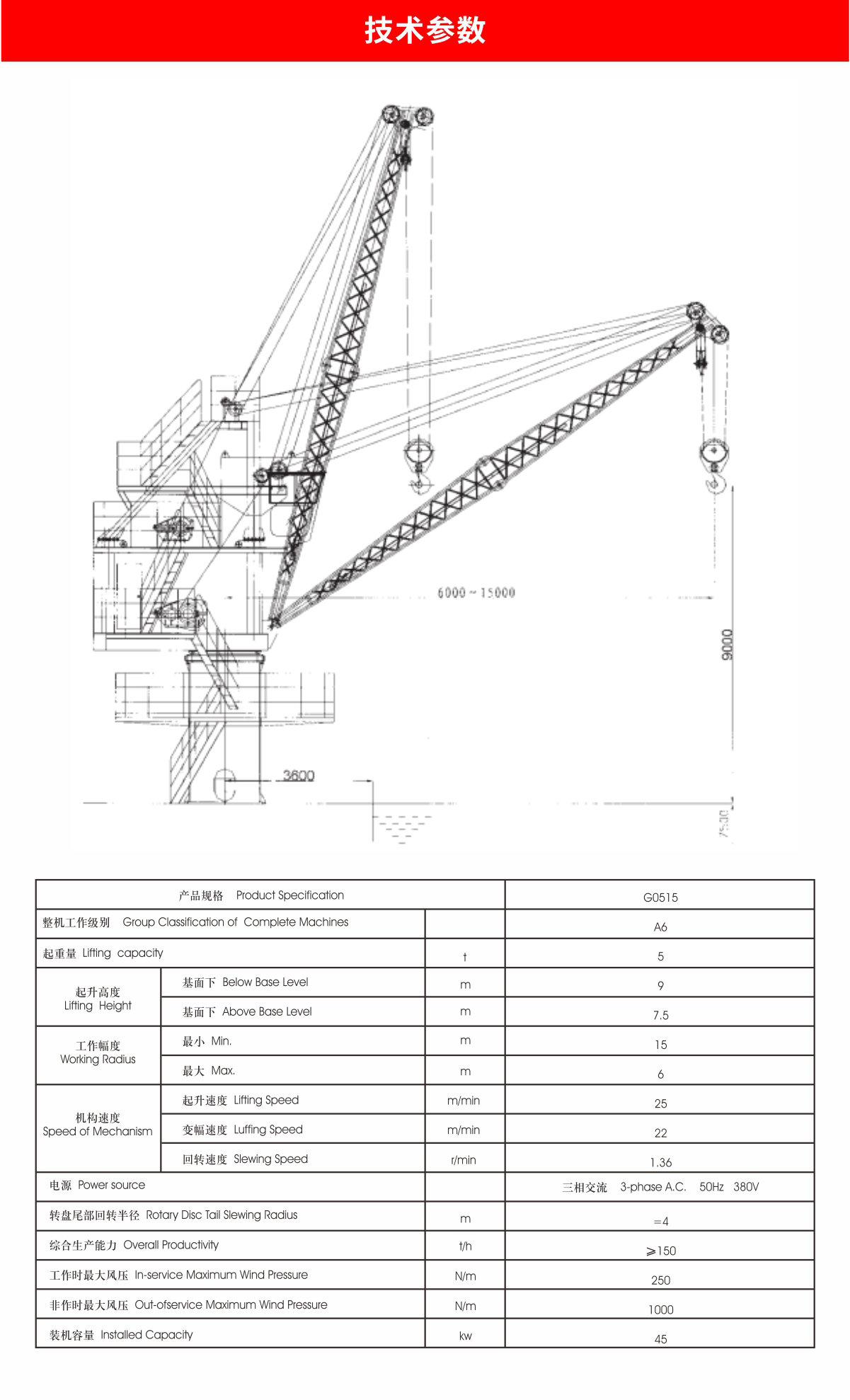 03固定式門座起重機_02